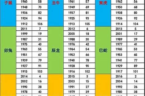 76年次五行|76年龙五行属什么,五行缺什么